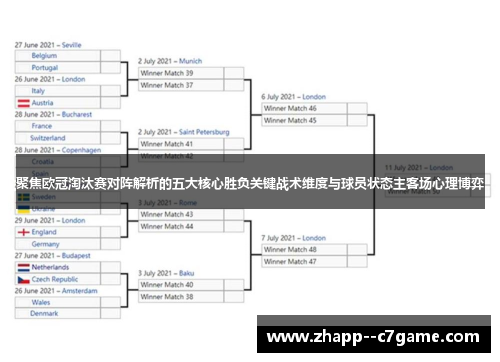 聚焦欧冠淘汰赛对阵解析的五大核心胜负关键战术维度与球员状态主客场心理博弈