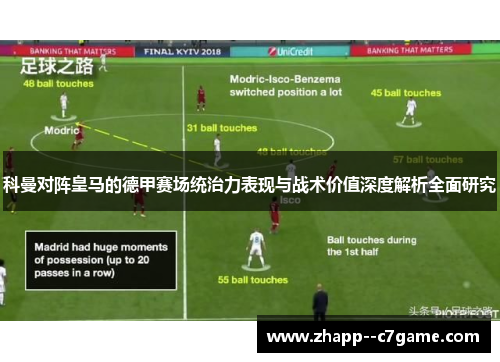 科曼对阵皇马的德甲赛场统治力表现与战术价值深度解析全面研究