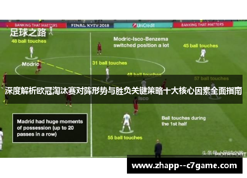 深度解析欧冠淘汰赛对阵形势与胜负关键策略十大核心因素全面指南